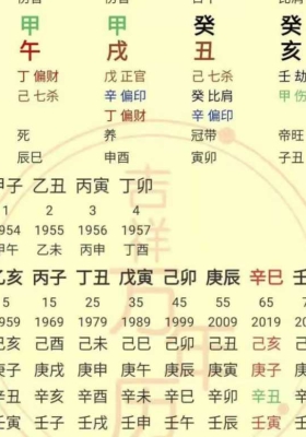 2025年10月4日夜晚真传直播王健林八字看为什么被限高，以及破解官非口舌、破财应期、