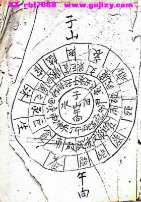 《江西地理秘诀口授》💰5