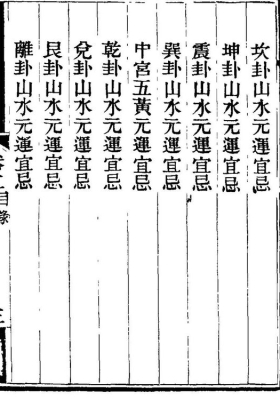 《推测易知》💰5