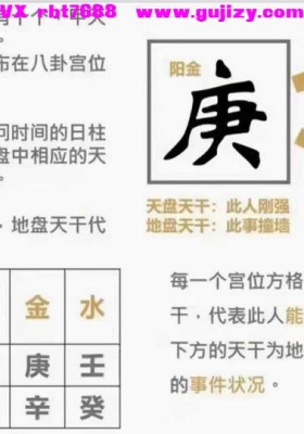 孟浩 孟大人讲‬‎‬解‬奇门遁甲工作事业与局⁠财‬‎理论学习班8集视频课💰5