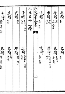 《六十日时辰定局》💰5