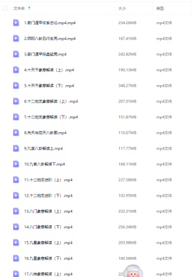 舒涵《奇门遁甲45天实战课程》33集💰5