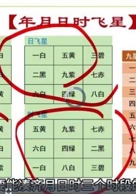 江易最新～决策学阵法运筹应用班课程57节视频课程💰5