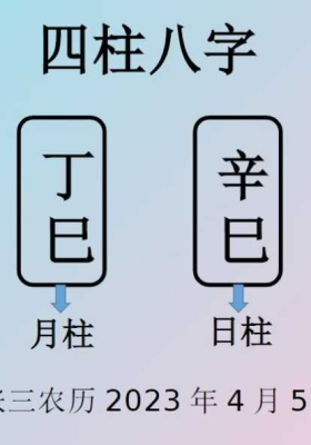 德正 剖析命运的起点，十神详解及作用方式💰5