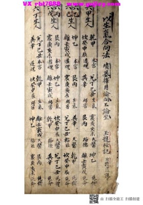 《阴阳地理断吉凶总论》💰5