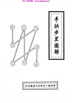 《正一手诀步罡图解》江西龙虎山天师正一道经典💰5