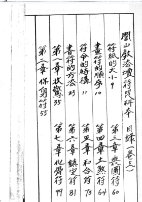 《闾山法坛符咒科本》💰5