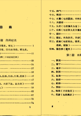《 广东中医烫火跌打接骨刀伤方汇编 》验方交流汇编💰5