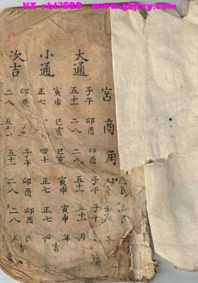 《杨公安葬秘诀》阴阳镇破秘法，手抄三合秘籍💰6