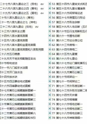 云野老师《卜居秘髓（阳宅风水高级课程已完结）》￥5