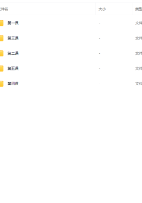 蓬莱小仙《道家三界查事法》视频+文档💰5