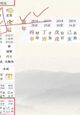 范三明《玄天四柱八字专家班》教学视频32集💰5