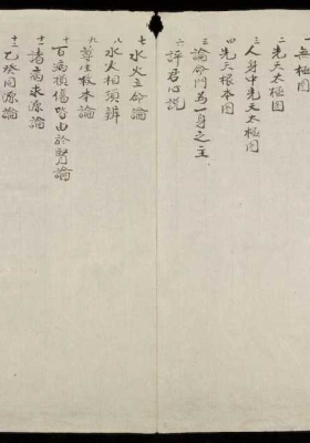 《海上大成懶翁集成先天》清抄本💰5