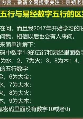 宗蒴老师讲数易专业课 -全新45集视频版💰5