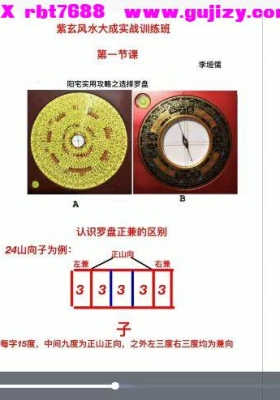 李垣儒《阳宅风水断法》9集 视频课💰5