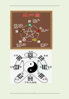 江湖算命口诀秘传《百宝箱 》什么秘法都有 💰5