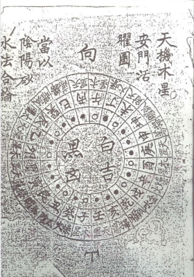 《杨公开门放水取路决》💰5