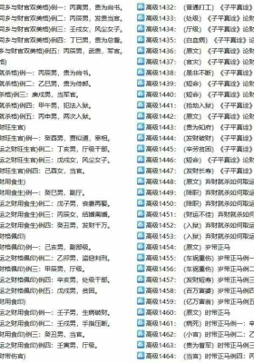 吕老师最新《八字实战高级班第六章》教学视频243集💰8