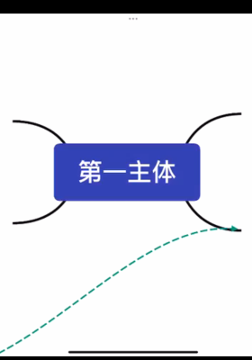 极星宇光原版-雷诺曼牌意（基础课）💰5