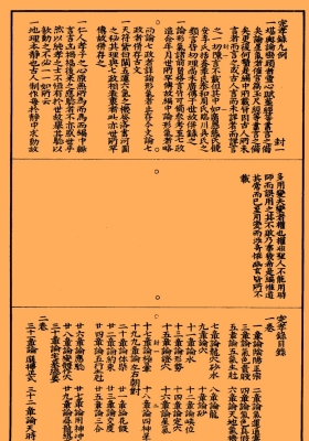 《堪舆完孝录》儒门崇理折衷堪舆完孝录💰5