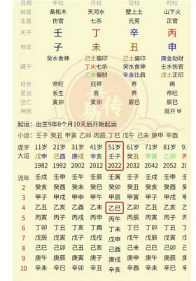 2025年9月16日夜晚真传直播罗永浩与西贝之争！光明师揭秘罗永浩八字中暗藏的核心秘密