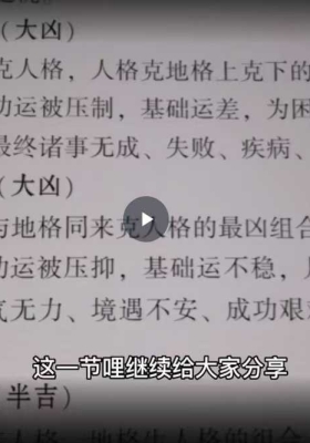 杜彦霖《视频精讲五格起名》22集￥5