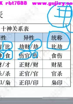 胡浚豪《全套新派四柱八字旺衰法》19集视频课💰5