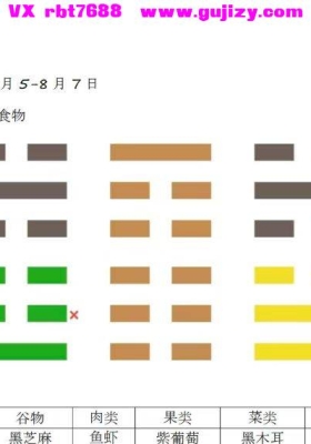夏季旺财运助运势小妙招💰5