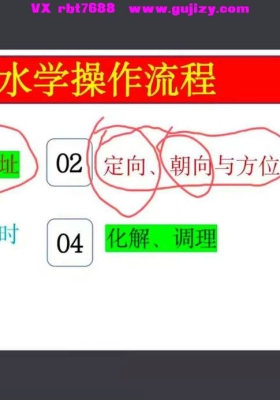 张春峰最新《人居环境规划设计师课程》教学视频34集💰5