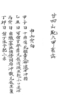 《二十四山配六甲吉凶》￥5