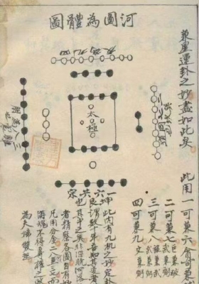 《星卦奥义图诀》💰5