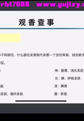 出道体系--羿卓观香5集视频课程💰5