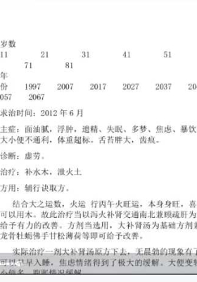 八字风水治病5集视频课、稀少上古医学之《八字风水诊治疾病的实践技法课》💰5