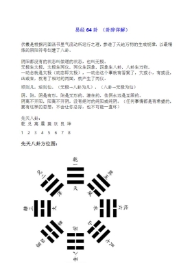 刘文元阴阳宅+64卦💰5