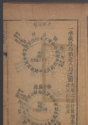 地理孝思集 ￥10