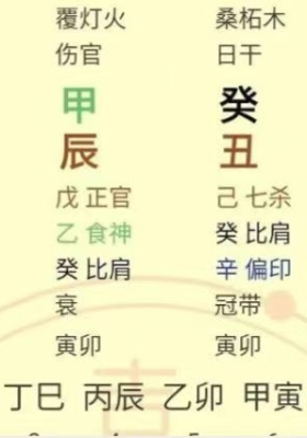 2025年8月30日夜晚真传云易直播光明师破解李易峰八字，看大运流年帮你还是害你，进财