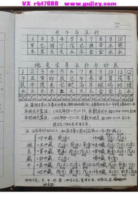 《易道国学社十五套笔记整理版》💰5