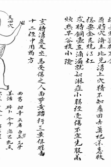 跌打医方大全￥7