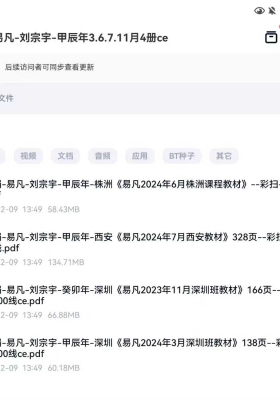 杨清娟弟子易凡老师4 本教材 易凡-刘宗宇-甲辰年3.6.7.11月4册💰15