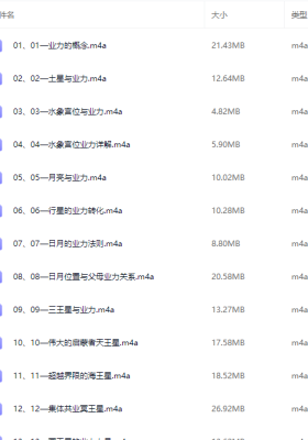 【占星与你的因果｜揭开星盘中的业力密码】音频课程23集💰5