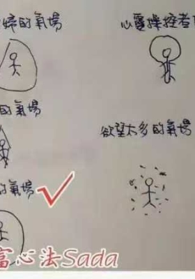 【财富心法】Sada｜财富心法（补财库）视频+课件💰5