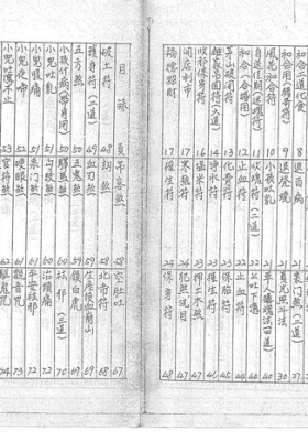 《符书详解》💰5