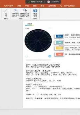 南萌·2025年占星合盘专题课程13集视频课💰5