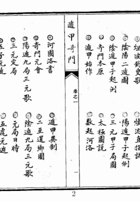 《遁甲奇门秘传要旨大全》💰5