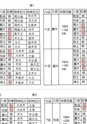 范三明内部资料4份💰5