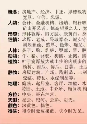 旷润远《老师无极绝学传承班奇门遁甲》25集💰5
