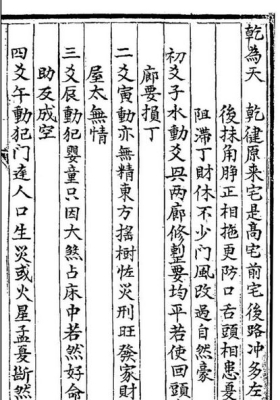 《易占阳宅六十四卦秘断》💰5